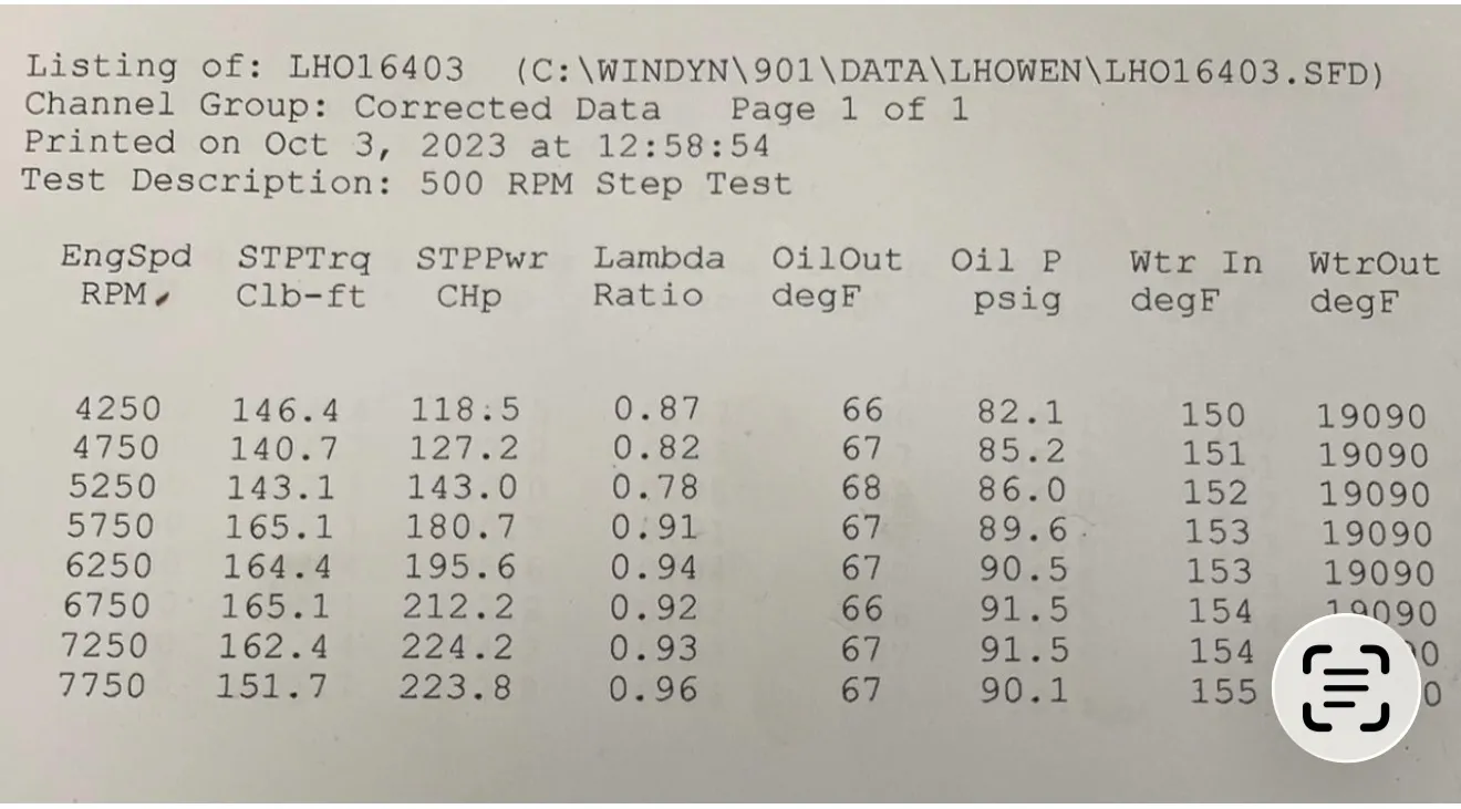 BMW M10 Engine - Image 3
